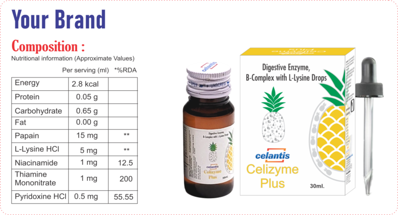 Celizyme Plus Drops