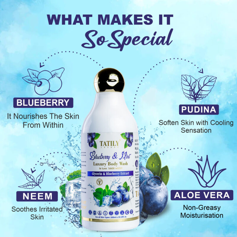 Blueberry Bodywash