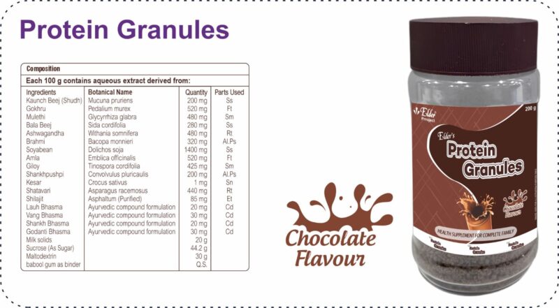 Protein Granules