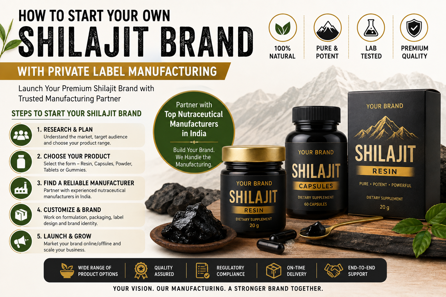 How to Start Your Own Shilajit Brand with Private Label Manufacturing